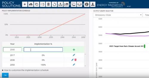 Permalink to The Energy Policy Simulator, Part 2: A Tour of the Web Interface