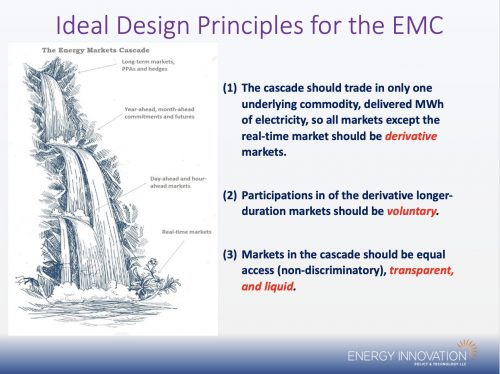 Permalink to Let’s Get Organized! Long-Term Market Design for a High Penetration Grid