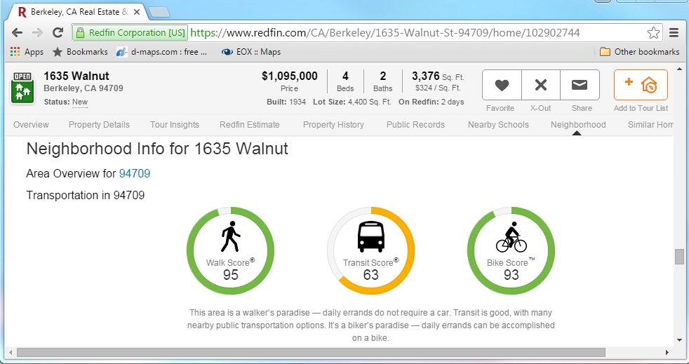 WalkScoreDashboard